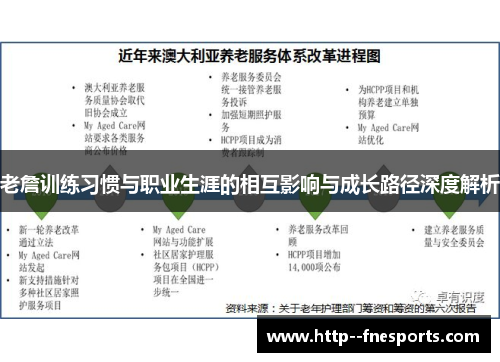 老詹训练习惯与职业生涯的相互影响与成长路径深度解析 老詹训练习惯与职业生涯的相互影响与成长路径深度解析