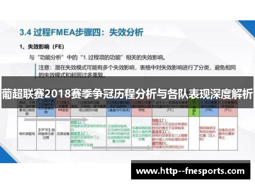 葡超联赛2018赛季争冠历程分析与各队表现深度解析