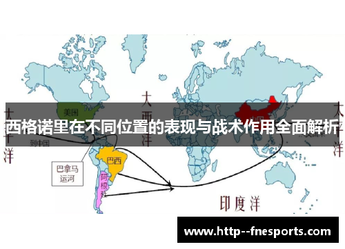 西格诺里在不同位置的表现与战术作用全面解析 西格诺里在不同位置的表现与战术作用全面解析