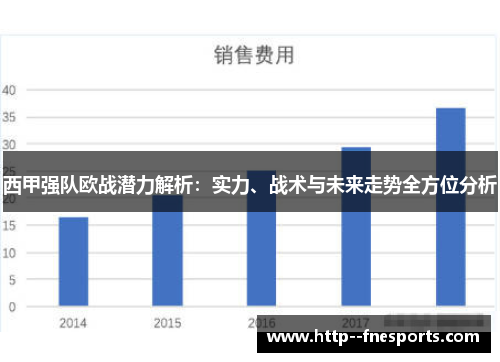 西甲强队欧战潜力解析：实力、战术与未来走势全方位分析