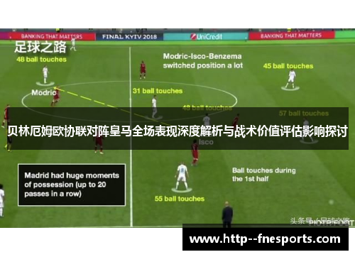 贝林厄姆欧协联对阵皇马全场表现深度解析与战术价值评估影响探讨