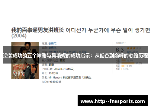 逆袭成功的五个策略与吴艳妮的成功启示：从低谷到巅峰的心路历程