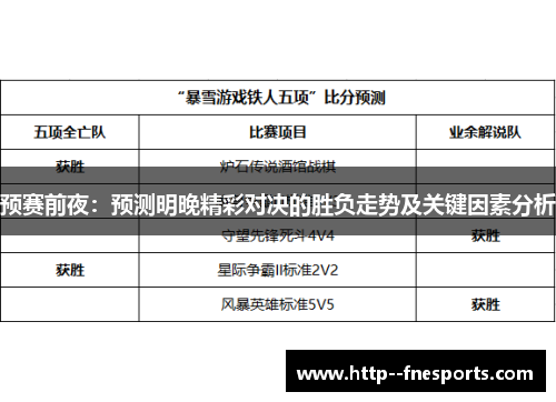 预赛前夜：预测明晚精彩对决的胜负走势及关键因素分析